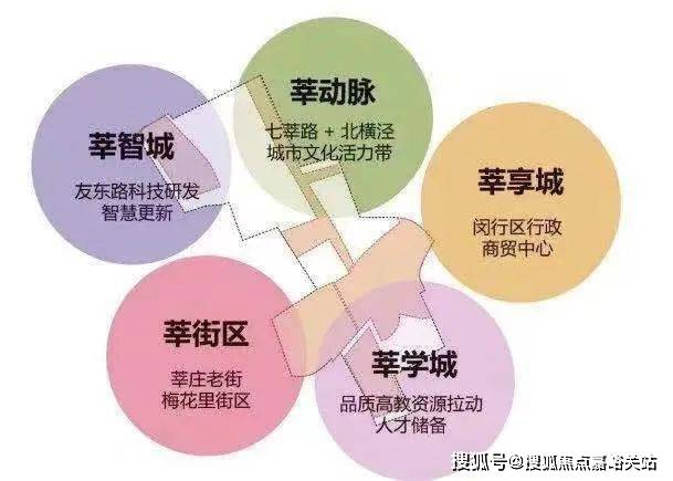 首页网站→中企·云启春申处中心楼盘百科→首页网站→24小时热线k8凯发国际中企·云启春申售楼处电话→售楼中心电话→楼盘百科→(图9)