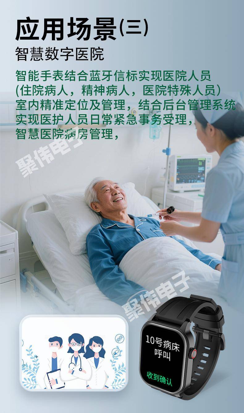 ：赋能行业定制开启智慧生活新时代聚伟电子智能手表二次开发解决方案(图2)