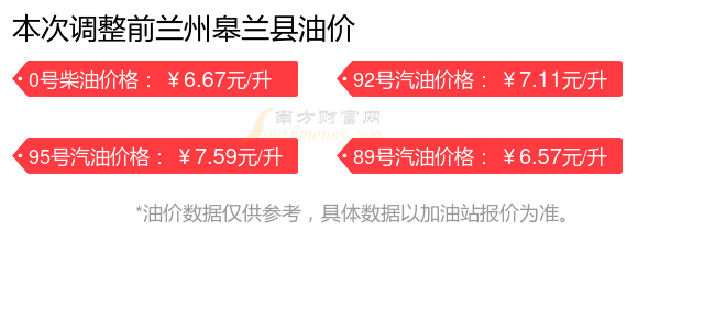 5全年汽油价格调整时间表收藏！兰州皋兰县